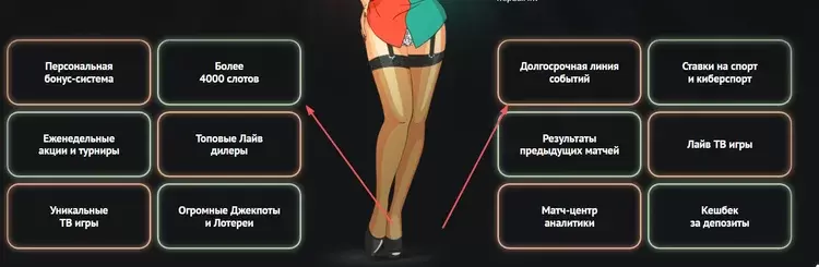 Pin-up онлайн казино