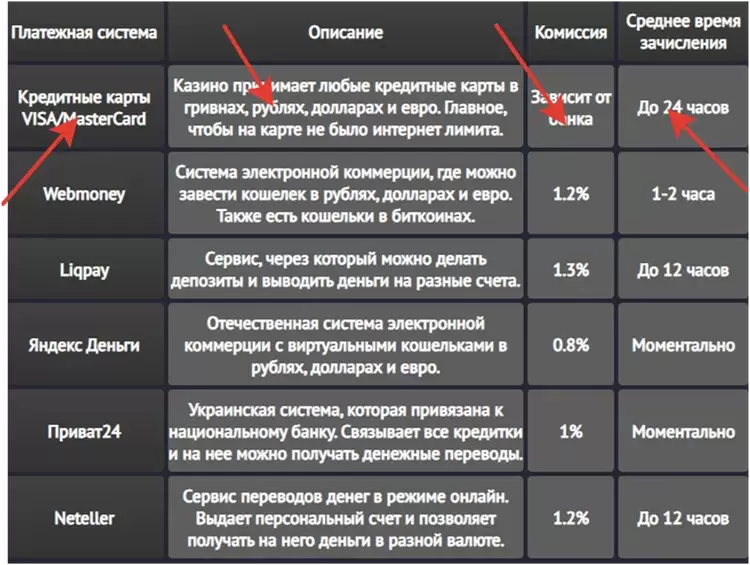 играть на деньги в пин ап играть на деньги в пин ап