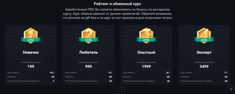 Пин-Ап казино Пин-Ап казино