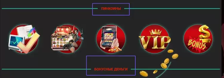 Пинап казино: игры с живыми дилерами Пинап казино: игры с живыми дилерами