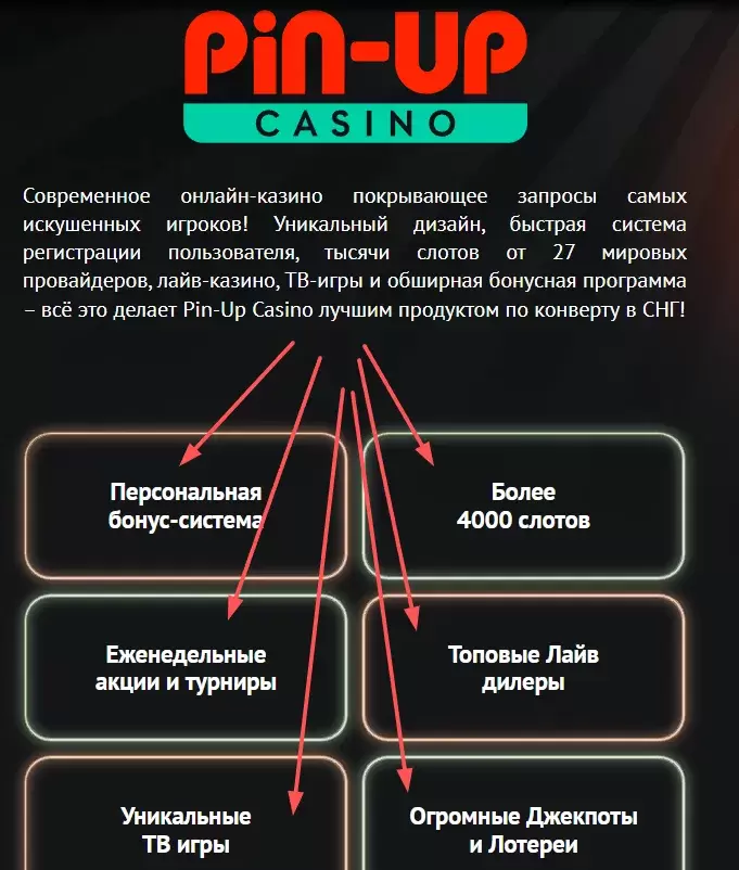 Бонусы в казино Пин-Ап Бонусы в казино Пин-Ап
