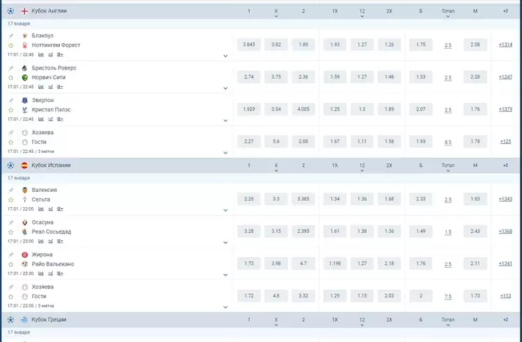Ставки на спорт в мобильном приложении 1xbet
