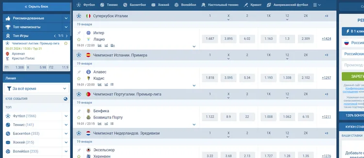 Ставки на спорт 1xbet