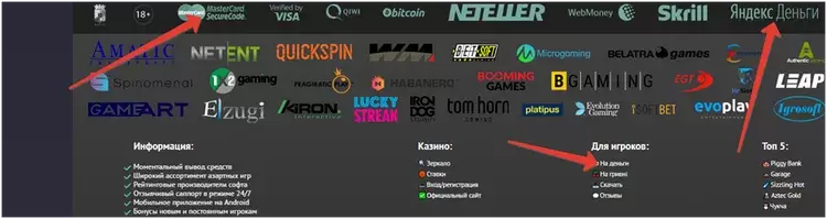 Пинап мгновенные выплаты Пинап мгновенные выплаты