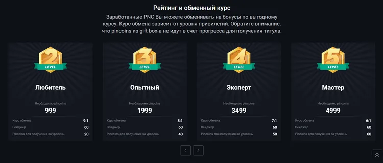 Бонусы Пинап