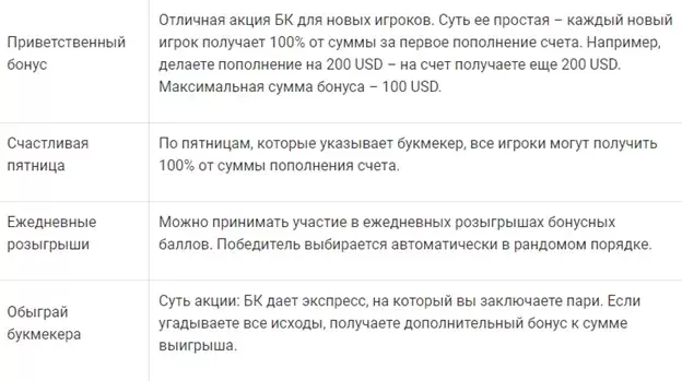 Бонусы в онлайн казино 1xbet