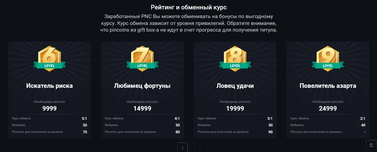Пинап казино онлайн