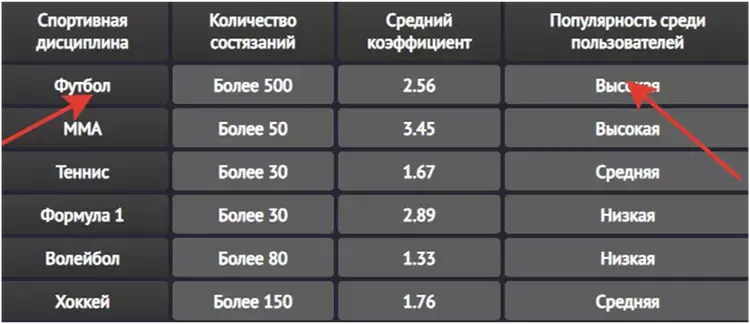 спортивные ставки пин ап спортивные ставки пин ап