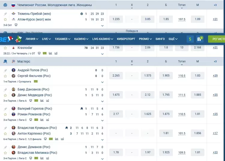 ставки на спорт в бк 1xbet