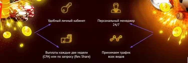 Игровые автоматы пин ап Игровые автоматы пин ап
