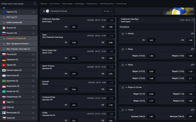 Ставки на спорт Pin-Up