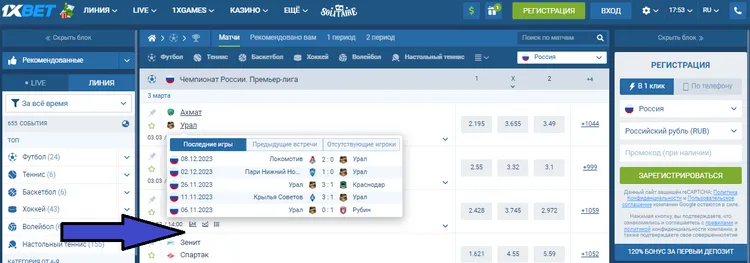 ставки на спорт в бк 1xbet