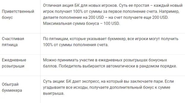 Бонусы в онлайн казино 1xbet