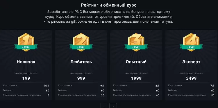 Пинап казино онлайн