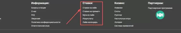 Ставки на Пин-Ап Ставки на Пин-Ап
