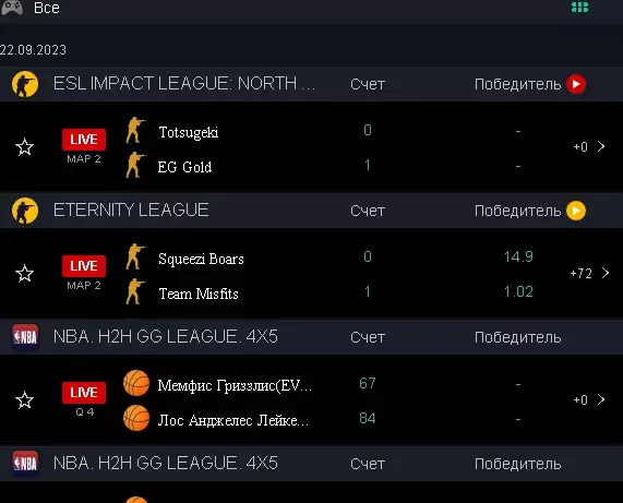 Ставки на спорт Pin-Up