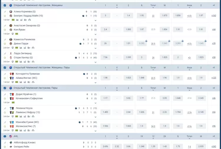 ставки на спорт в бк 1xbet