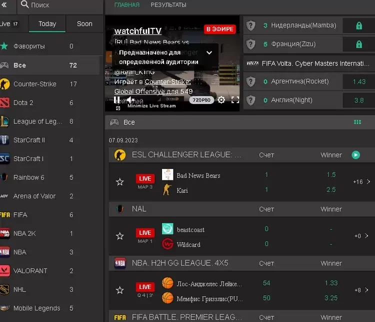 Ставки на спорт Pin-Up